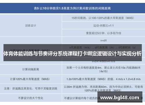 体育体能训练与节奏评分系统课程打卡绑定逻辑设计与实现分析