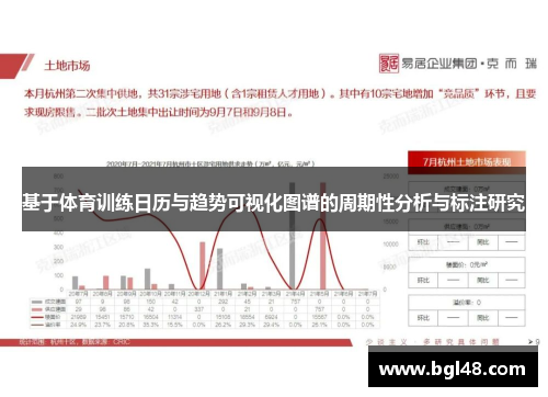 基于体育训练日历与趋势可视化图谱的周期性分析与标注研究