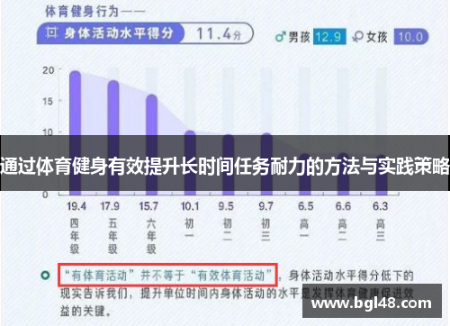 通过体育健身有效提升长时间任务耐力的方法与实践策略